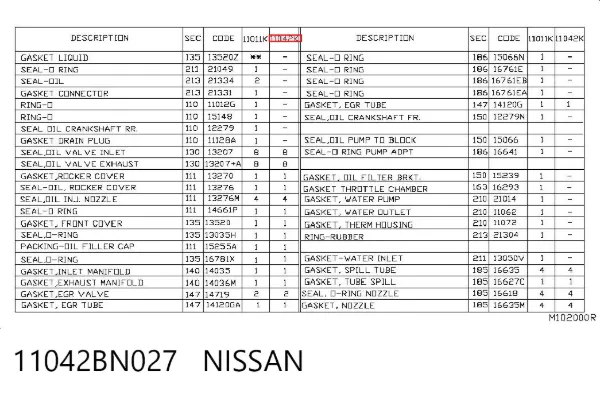 Kit superior de vedantes de motor 11042BN027 Nissan/Infiniti