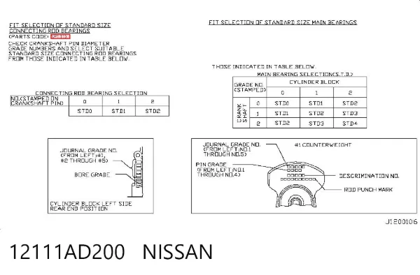 Folhas inseridas de cambota de biela, kit, padrão (STD) 12111AD200 Nissan/Infiniti