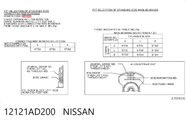 Folhas inseridas de cambota de biela, kit, 1ª reparação ( + 0,25) 12121AD200 Nissan/Infiniti