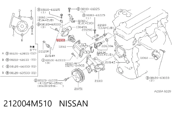 Termostato 212004M510 Nissan/Infiniti