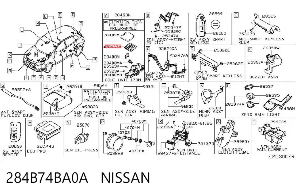 Unidade de dispositivos de segurança Nissan Qashqai II
