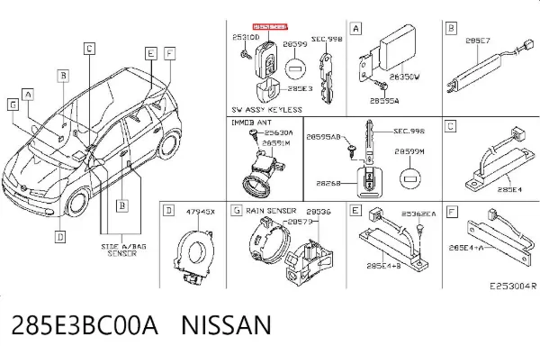 Berloque de controlo de sinalização 285E3BC00A Nissan/Infiniti