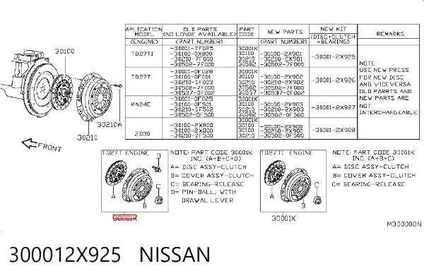 Kit de embraiagem (3 peças) 300012X925 Nissan/Infiniti
