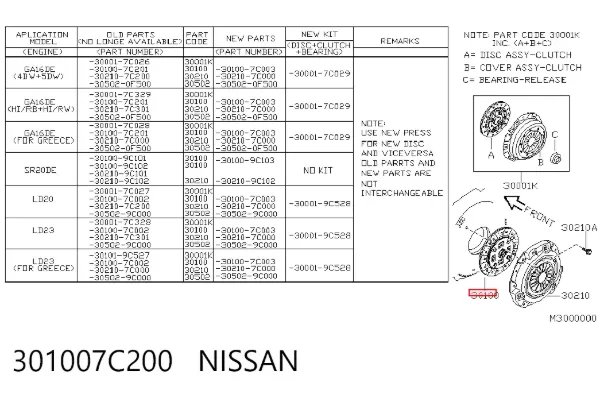 Disco de embraiagem Nissan Vanette Cargo