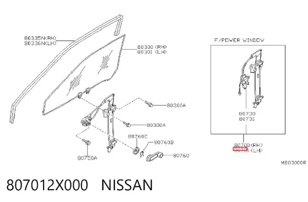 Mecanismo de acionamento de vidro da porta dianteira direita 807012X000 Nissan/Infiniti