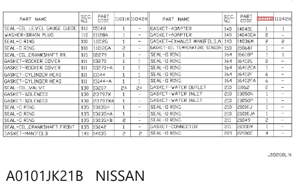 Kit de vedantes de motor completo A0101JK21B Nissan/Infiniti