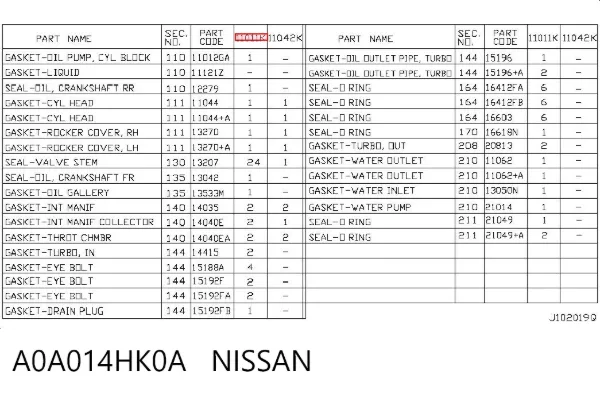 Kit de vedantes de motor completo A0A014HK0A Nissan/Infiniti