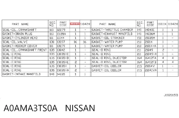 Kit de vedantes de motor completo A0AMA3TS0A Nissan/Infiniti