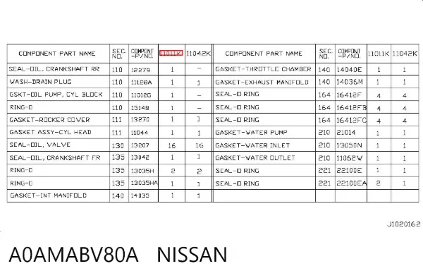 Kit de vedantes de motor completo A0AMABV80A Nissan/Infiniti