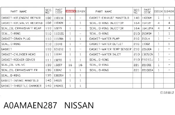 Kit de vedantes de motor completo A0AMAEN287 Nissan/Infiniti