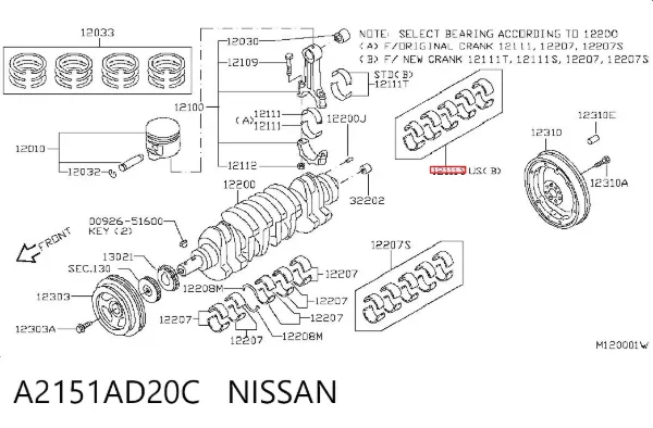 Folhas inseridas de cambota de biela, kit, 1ª reparação ( + 0,25) A2151AD20C Nissan/Infiniti