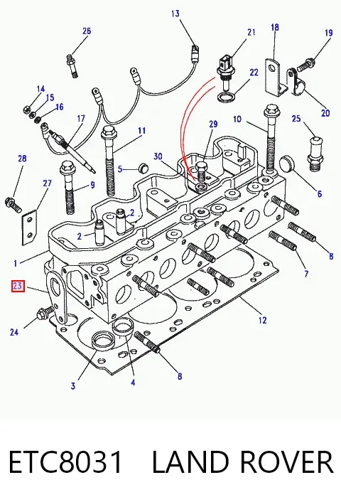  ETC8031 Land Rover