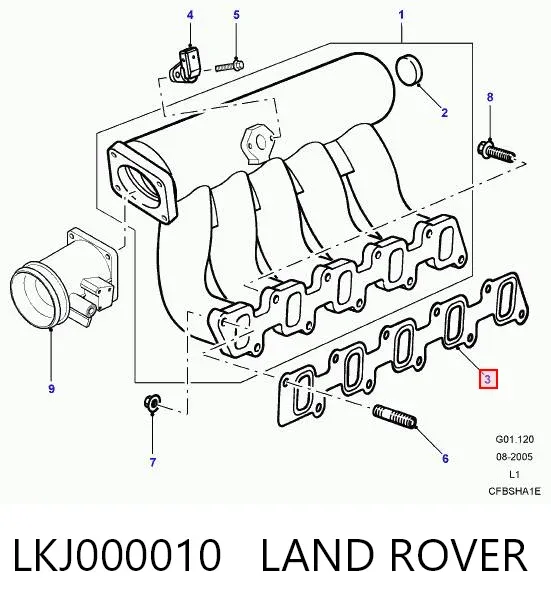 Vedante de tubo coletor de admissão LKJ000010 Land Rover