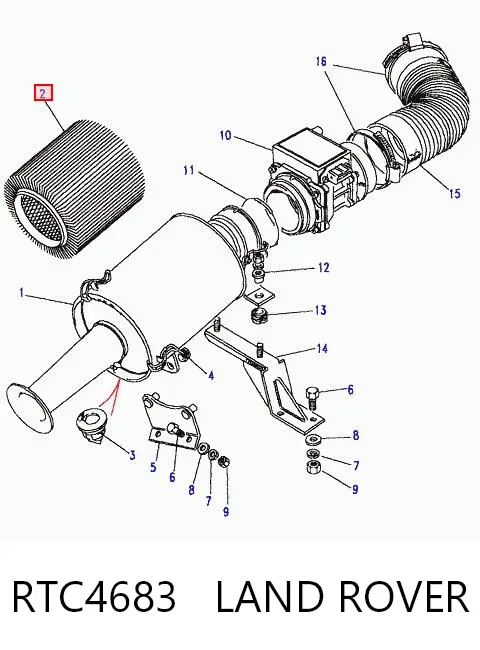 Filtro de ar RTC4683 Land Rover