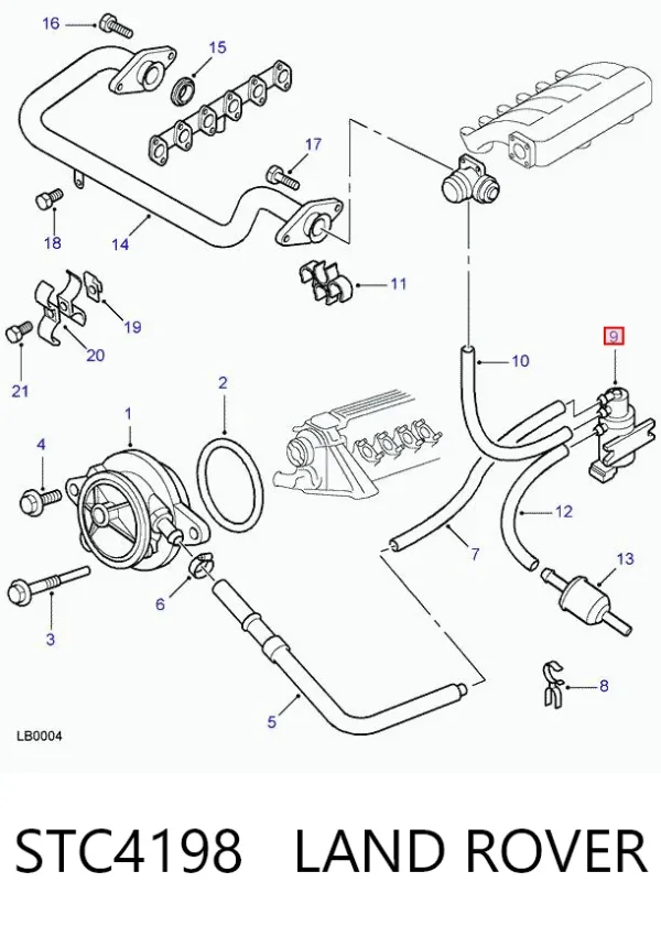 Convertidor de pressão (solenoide) de supercompressão STC4198 Land Rover