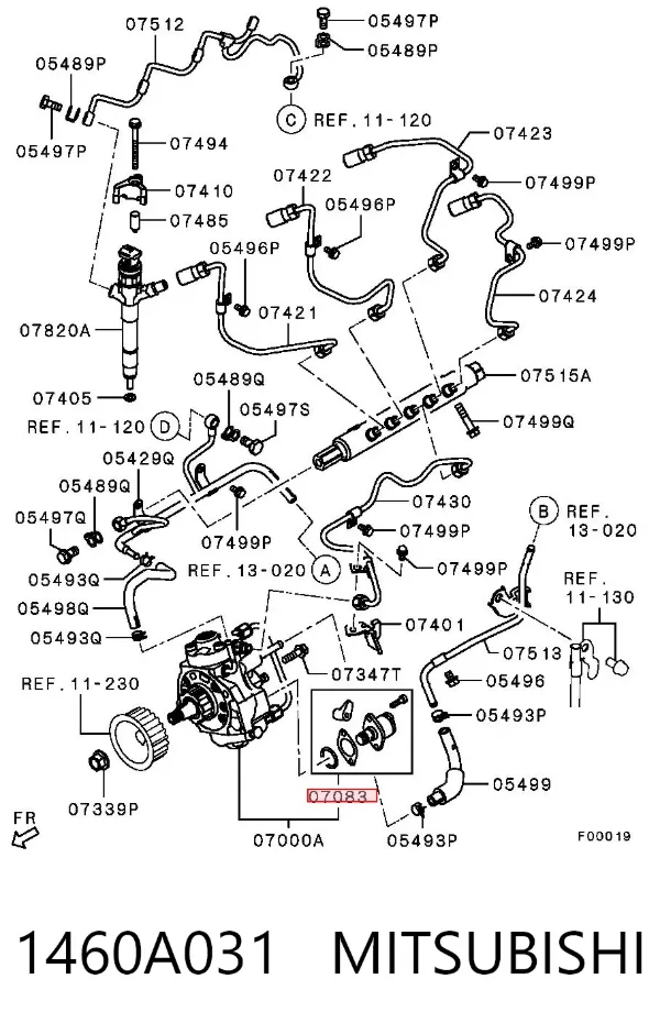 Válvula de regulação de pressão (válvula de redução da Bomba de Combustível de Pressão Alta) Common-Rail-System 1460A031 Mitsubishi