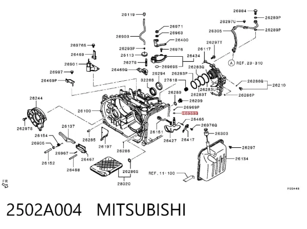 Vedante anular de filtro da Caixa Automática de Mudança 2502A004 Mitsubishi