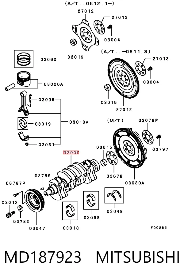 Cambota de motor Mitsubishi Outlander I