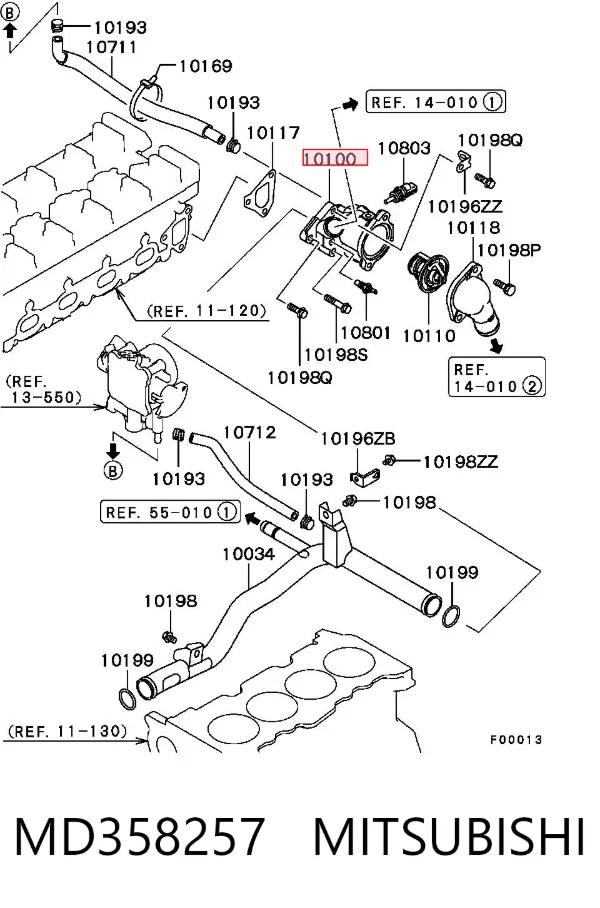 Caixa do termostato MD358257 Mitsubishi