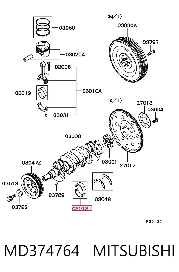 Folhas inseridas principais de cambota, kit, 3ª reparação ( + 0,75) MD374764 Mitsubishi