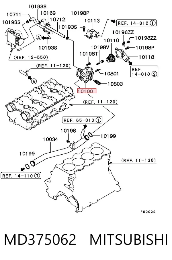 Caixa do termostato MD375062 Mitsubishi