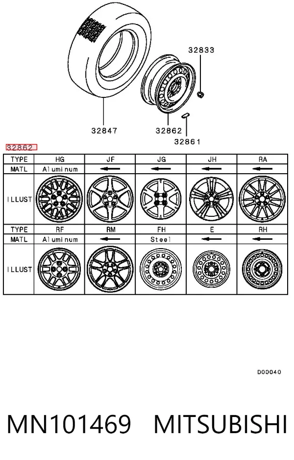 Discos de roda de aleação ligeira (de aleação ligeira, de titânio) MN101469 Mitsubishi