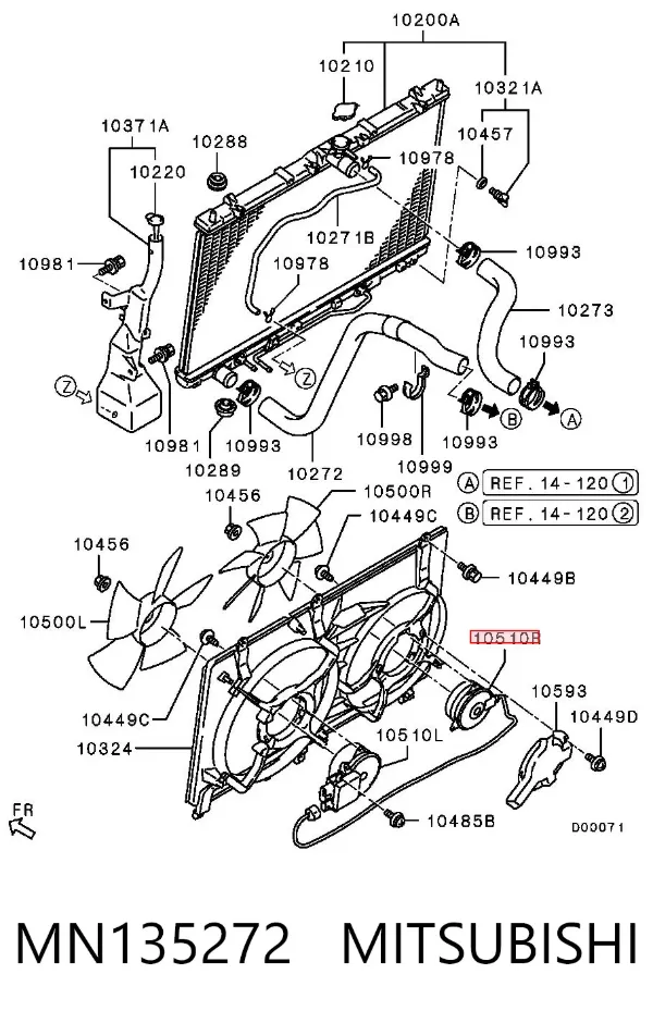 Motor direito de ventilador do sistema de esfriamento MN135272 Mitsubishi