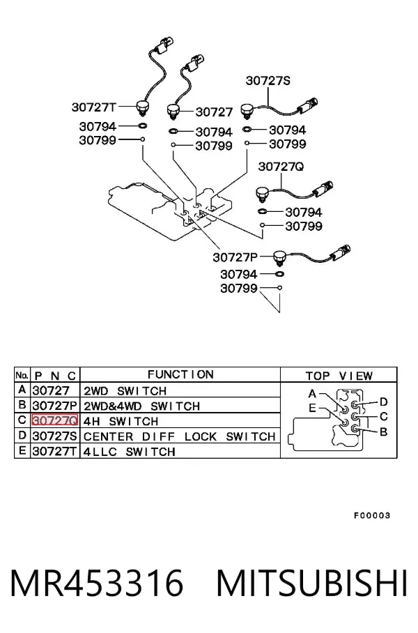 Sensor de indicador da lâmpada de caixa de transferência de velocidade elevada MR453316 Mitsubishi