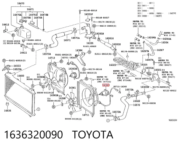 Motor de ventilador do sistema de esfriamento 1636320090 Toyota