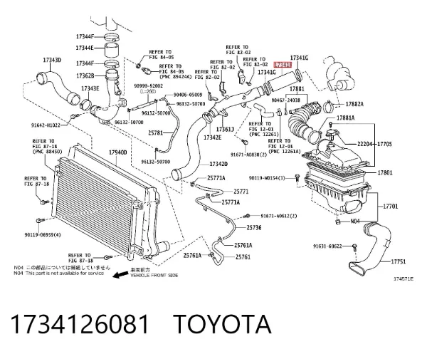  1734126081 Toyota