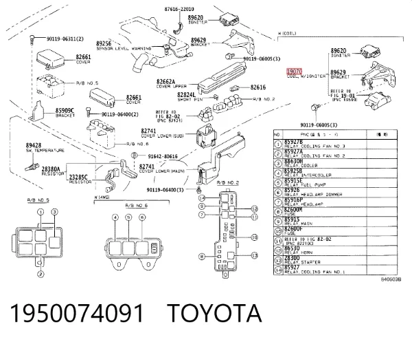 Bobina de ignição 1950074091 Toyota