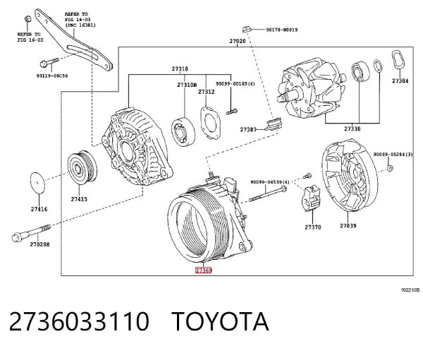 Enrolamento do gerador, estator 2736033110 Toyota