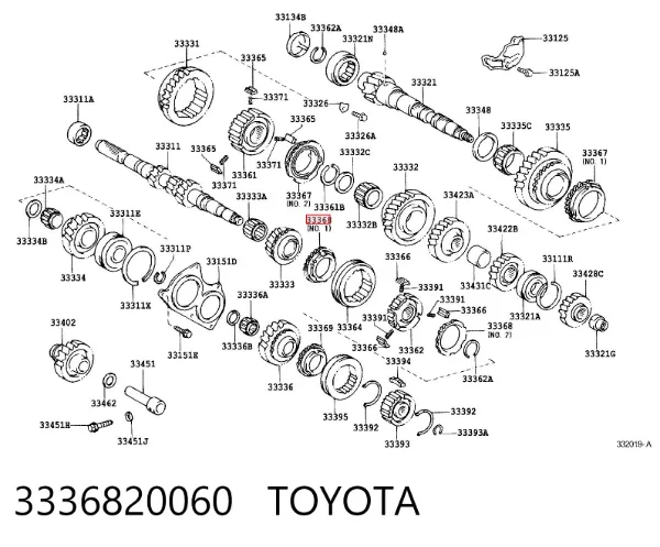 Anel de sincronizador 3336820060 Toyota