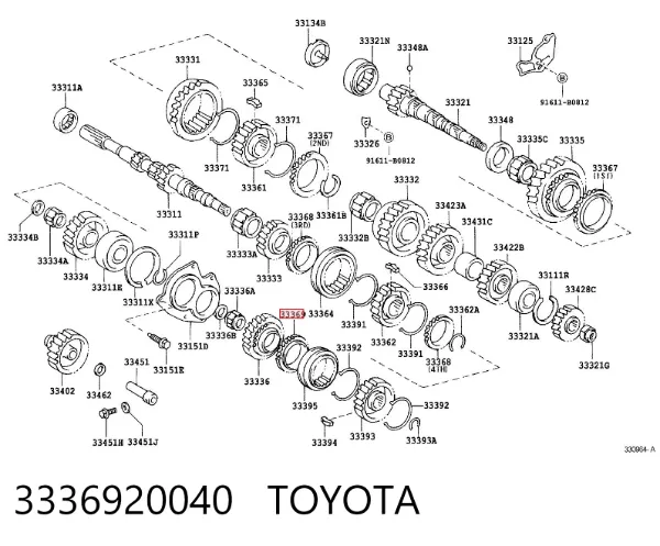 Anel de sincronizador 3336920040 Toyota