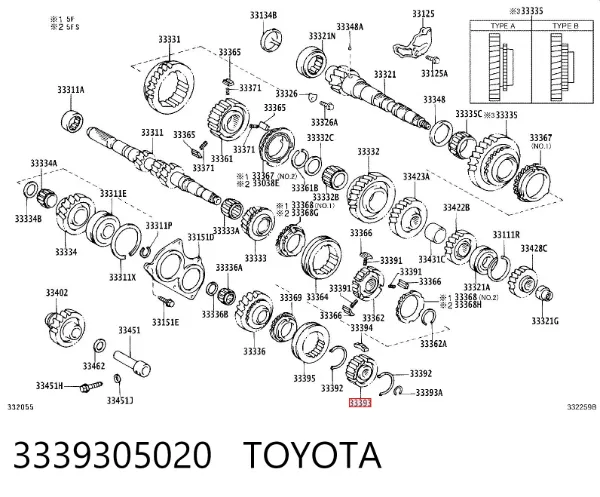 Acoplamento de sincronizador, abraçadeira externa de 5ª velocidade 3339305020 Toyota