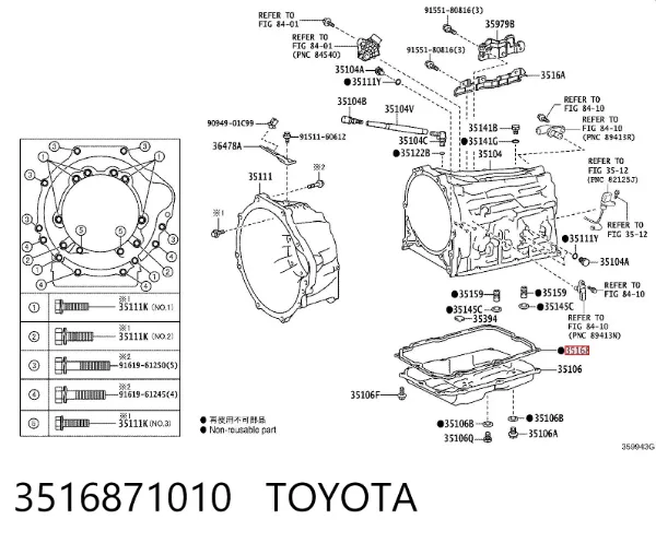 Vedante de panela da Caixa Automática de Mudança/Caixa Mecânica de Mudança Toyota Land Cruiser PRADO