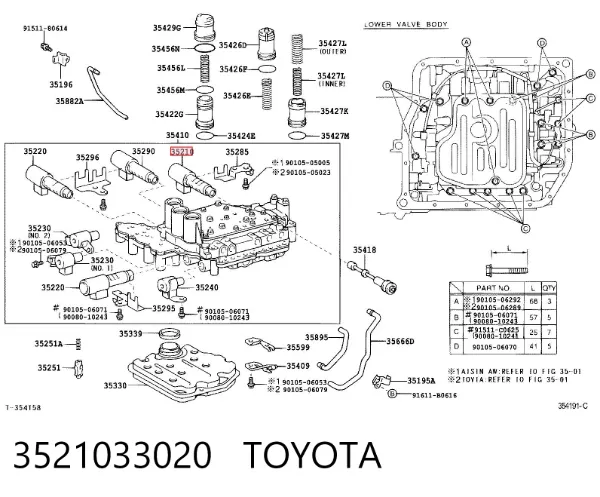 Solenoide da Caixa Automática de Mudança 3521033020 Toyota