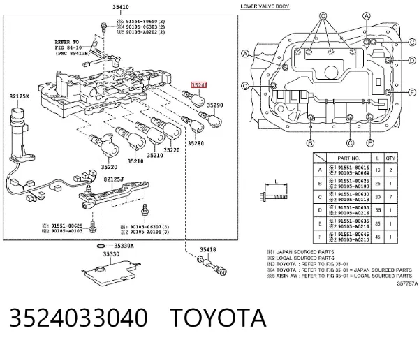 Solenoide da Caixa Automática de Mudança 3524033040 Toyota