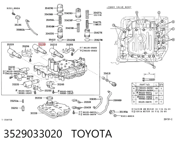 Solenoide da Caixa Automática de Mudança 3529033020 Toyota