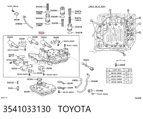 Unidade de válvulas da Caixa Automática de Mudança 3541033130 Toyota