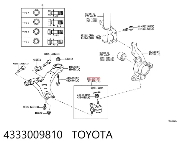 Suporte de esfera inferior direito 4333009810 Toyota