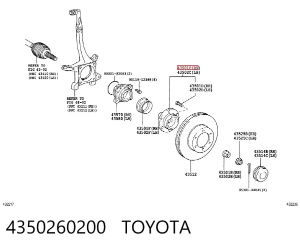 Cubo dianteiro 4350260200 Toyota