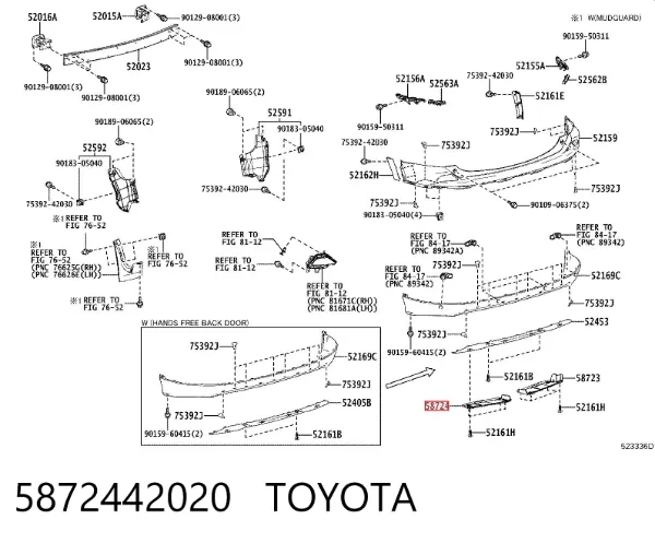 Proteção do pára-choque traseiro 5872442020 Toyota