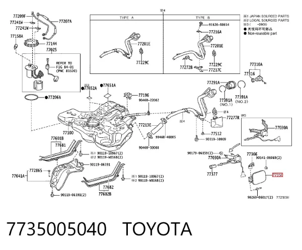 Alcapão do tanque de combustível Toyota Avensis III