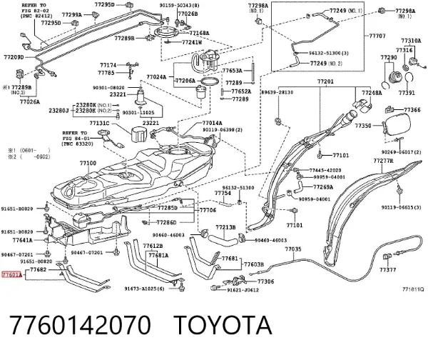 Consola de tanque de combustível 7760142070 Toyota