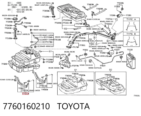 Consola de tanque de combustível 7760160210 Toyota