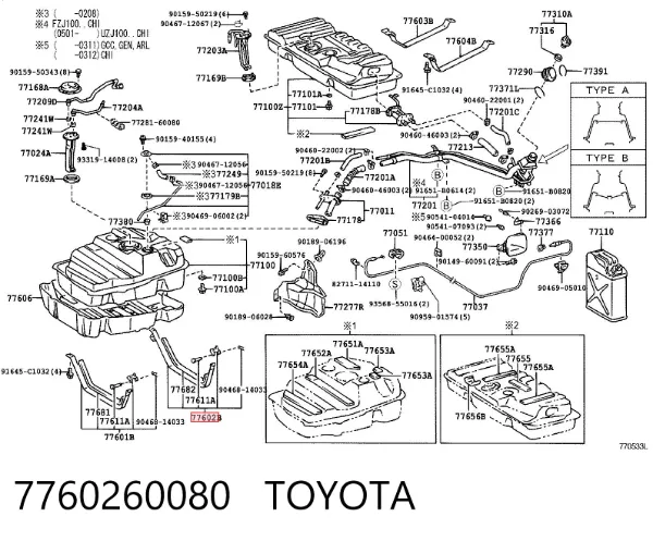 Consola de tanque de combustível 7760260080 Toyota