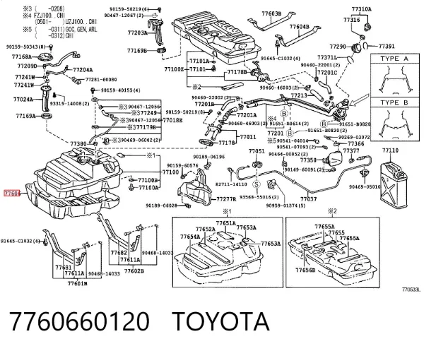 Proteção de fundo, do tanque de combustível 7760660120 Toyota