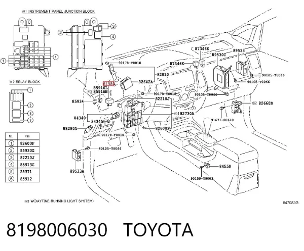 Relê de pisca-pisca 8198006030 Toyota