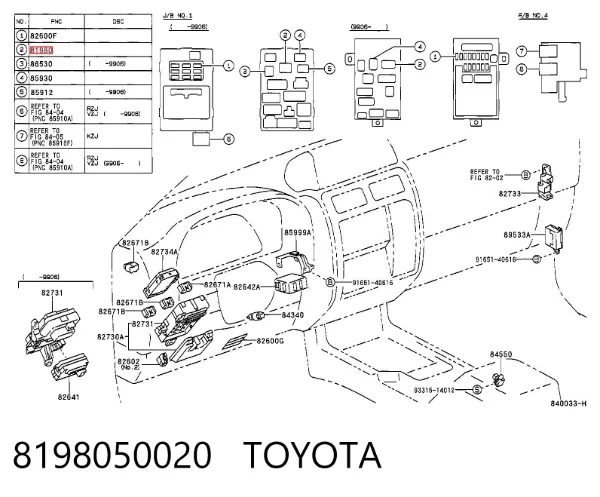 Relê de pisca-pisca 8198050020 Toyota